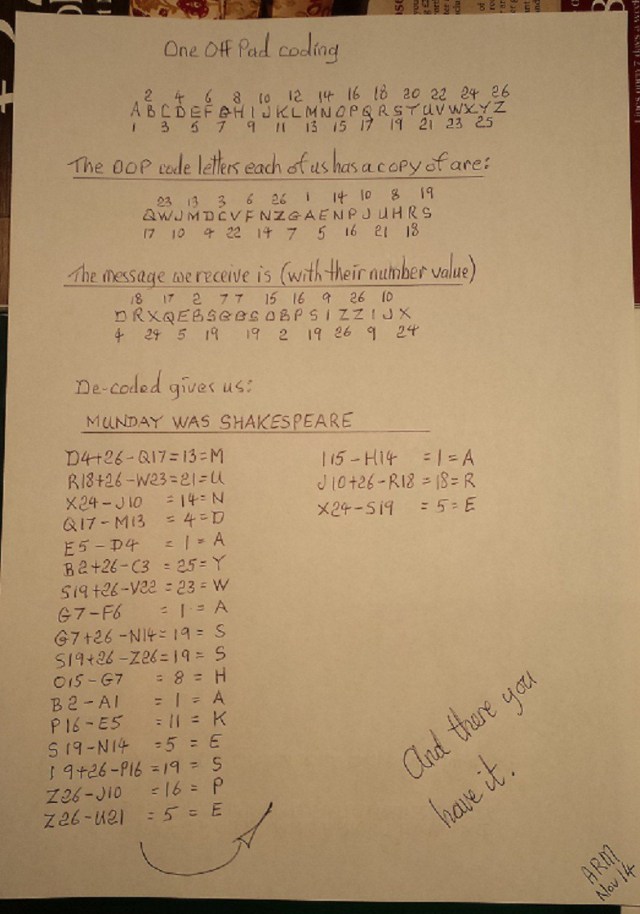 One-Off-Pad solution